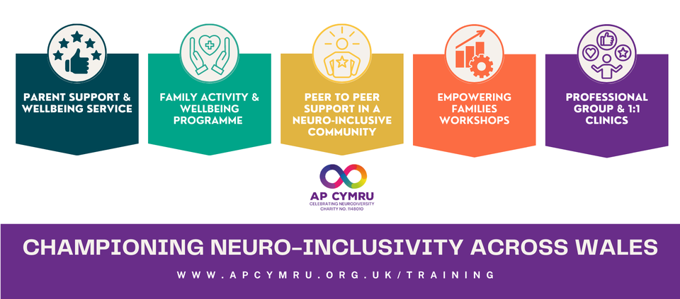 AP Cymru - The Neurodiversity Charity 